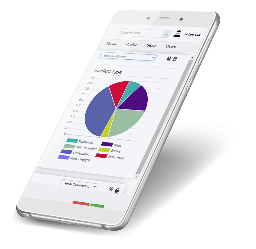 Reporting on incident data on a mobile phone