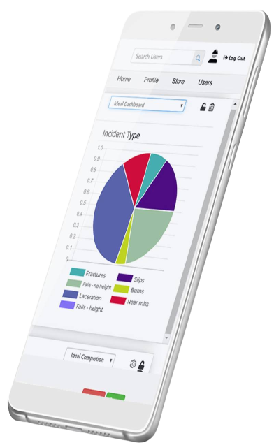 reporting data for an LMS on a smartphone