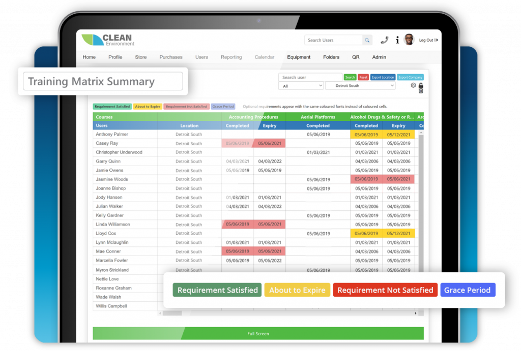 training matrix summary report with gap analysis