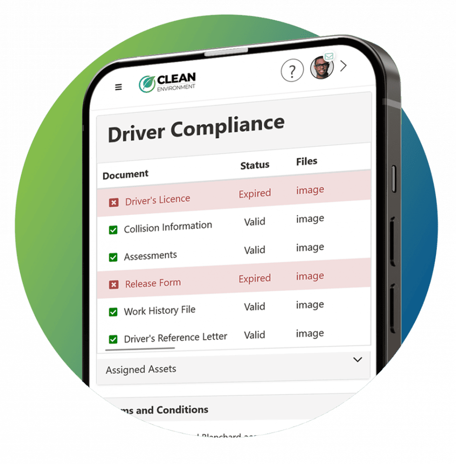Driver Management Software Compliance Tracking System